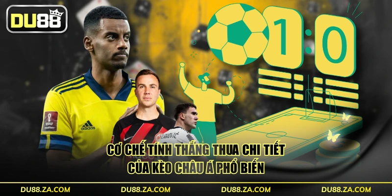 Cơ chế tính thắng thua chi tiết của kèo châu Á phổ biến